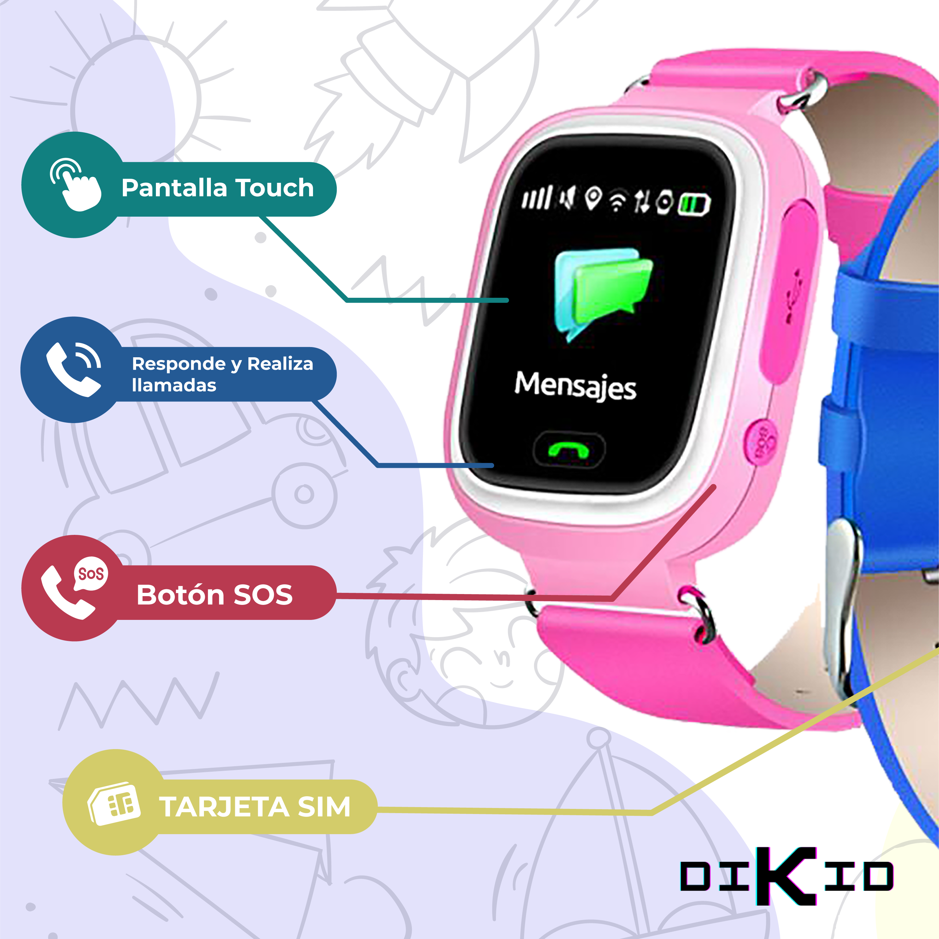  Emojikidz Reloj inteligente para niños con tarjeta SIM, de 4 a  12 años para niños y niñas, localizador de seguimiento GPS, alarma SOS,  monitoreo remoto, 2 vías, llamada cara a cara
